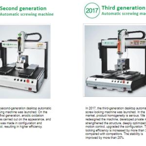 The importance of automatic screw locking machines. The importance of automatic screw locking machines.